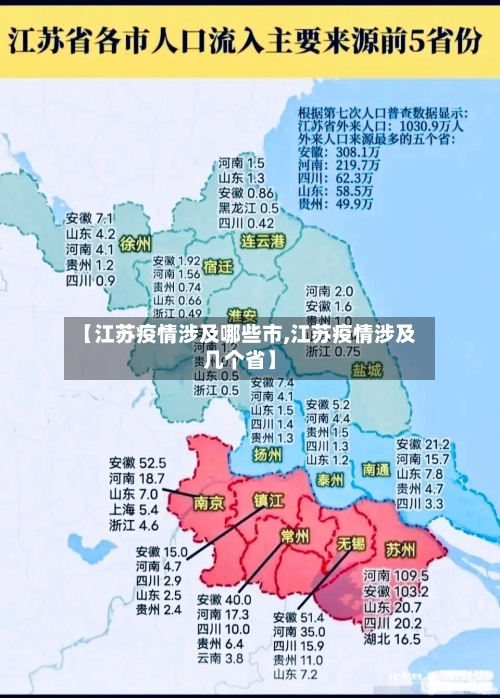 【江苏疫情涉及哪些市,江苏疫情涉及几个省】-第1张图片