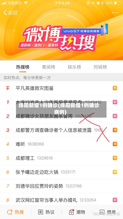 绵阳新增1例确诊(绵阳新增1例确诊病例)-第3张图片