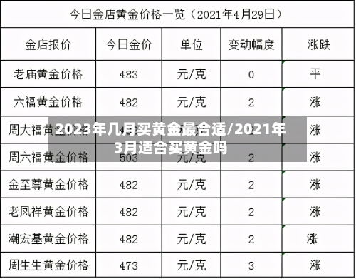 2023年几月买黄金最合适/2021年3月适合买黄金吗-第2张图片