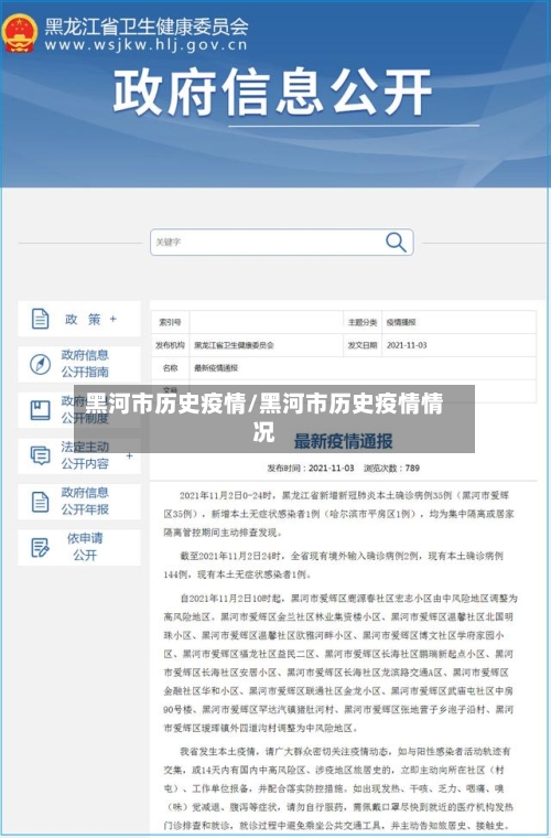 黑河市历史疫情/黑河市历史疫情情况-第1张图片