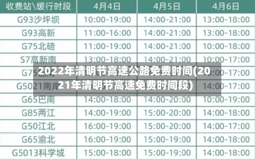 2022年清明节高速公路免费时间(2021年清明节高速免费时间段)-第1张图片