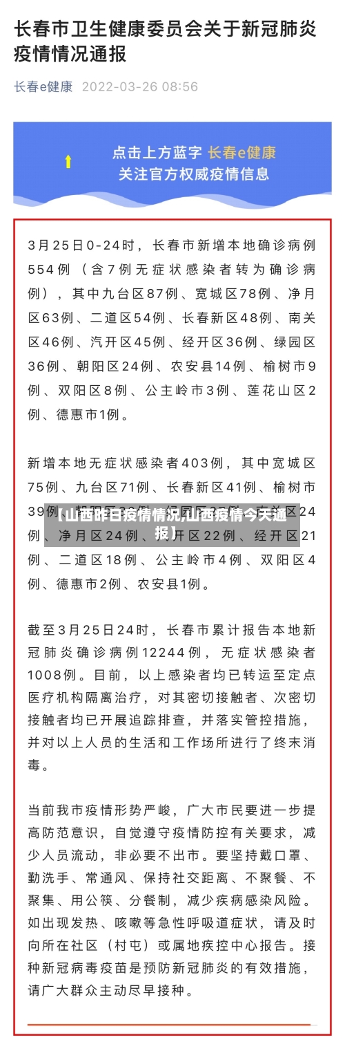 【山西昨日疫情情况,山西疫情今天通报】-第1张图片