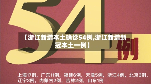 【浙江新增本土确诊54例,浙江新增新冠本土一例】-第2张图片