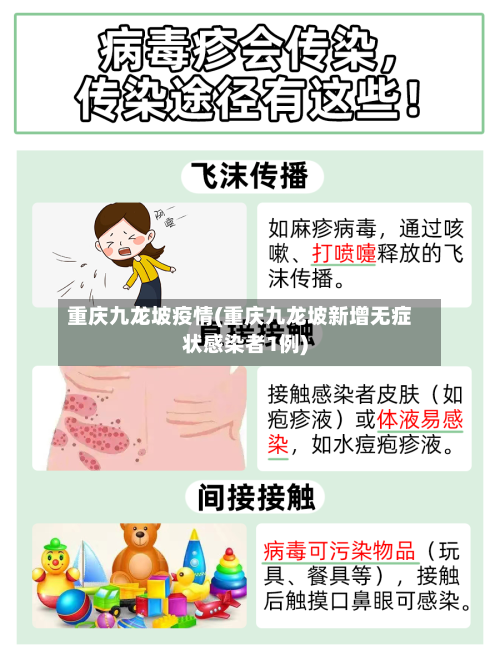 重庆九龙坡疫情(重庆九龙坡新增无症状感染者1例)-第2张图片