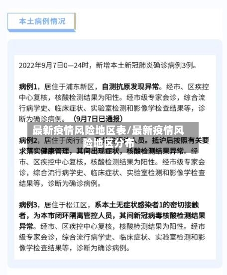 最新疫情风险地区表/最新疫情风险地区分布-第1张图片