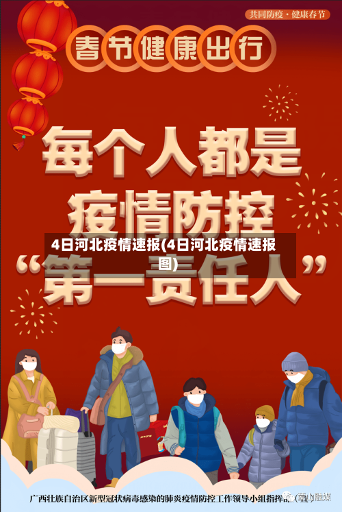 4日河北疫情速报(4日河北疫情速报图)-第3张图片