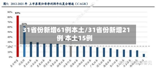 31省份新增61例本土/31省份新增21例 本土15例-第1张图片