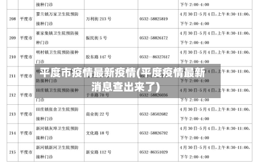 平度市疫情最新疫情(平度疫情最新消息查出来了)-第1张图片