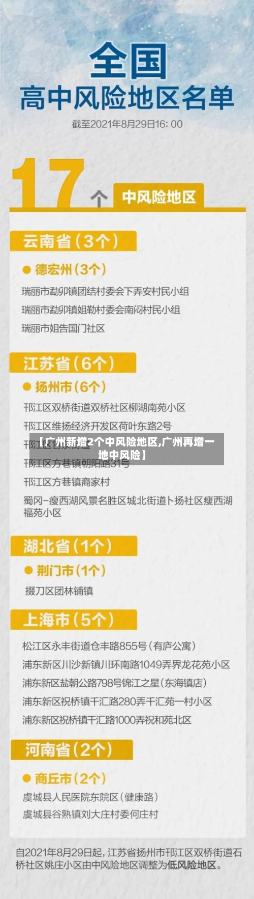 【广州新增2个中风险地区,广州再增一地中风险】-第3张图片