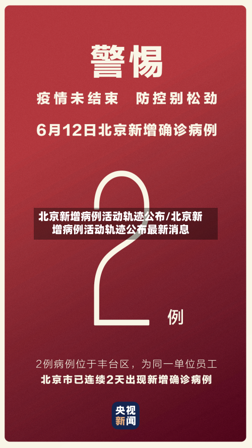 北京新增病例活动轨迹公布/北京新增病例活动轨迹公布最新消息-第2张图片