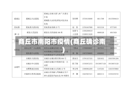 商丘市南阳市疫情(商丘确诊南)-第2张图片