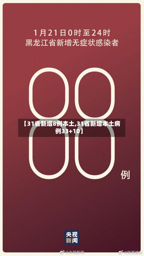 【31省新增8例本土,31省新增本土病例33+10】-第2张图片