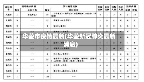 华蓥市疫情最新(华蓥新冠肺炎最新消息)-第1张图片