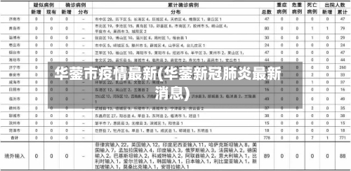 华蓥市疫情最新(华蓥新冠肺炎最新消息)-第2张图片