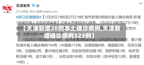 【天津新增28例本土确诊病例,天津新增确诊病例323例】-第1张图片