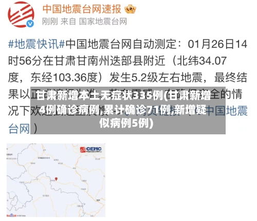 甘肃新增本土无症状335例(甘肃新增4例确诊病例,累计确诊71例,新增疑似病例5例)-第1张图片