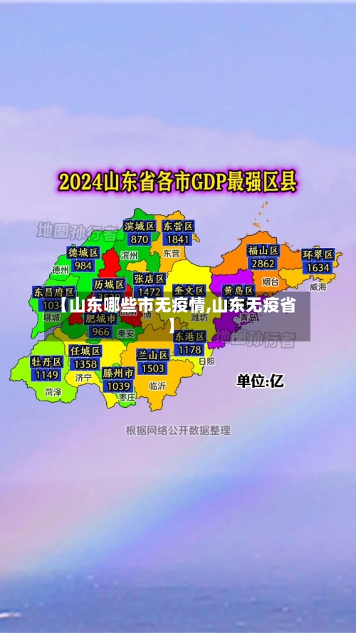【山东哪些市无疫情,山东无疫省】-第1张图片