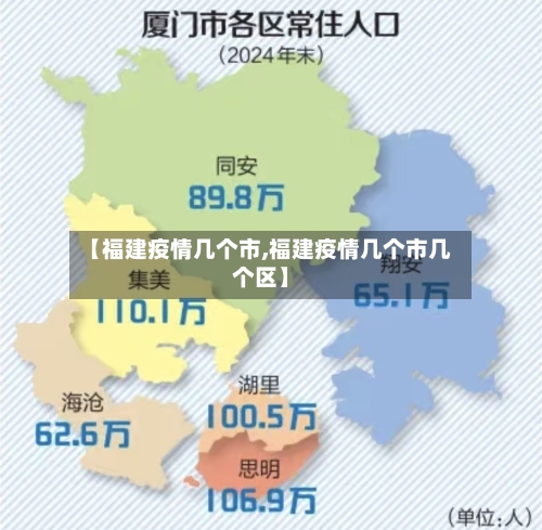 【福建疫情几个市,福建疫情几个市几个区】-第2张图片