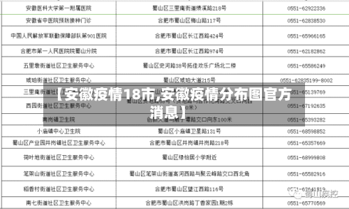 【安徽疫情18市,安徽疫情分布图官方消息】-第1张图片