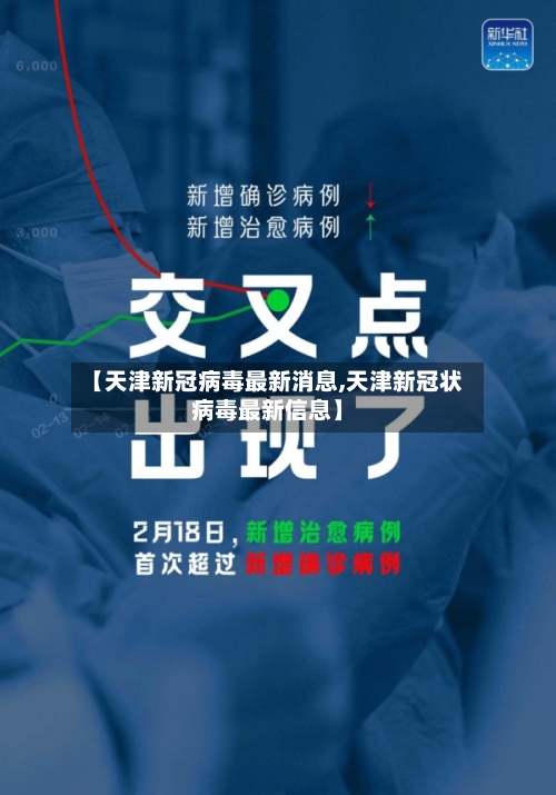 【天津新冠病毒最新消息,天津新冠状病毒最新信息】-第3张图片