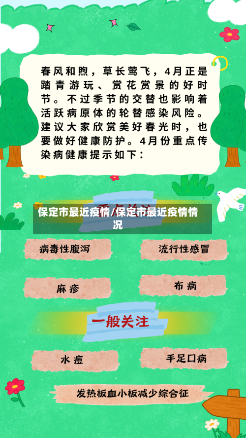 保定市最近疫情/保定市最近疫情情况-第1张图片