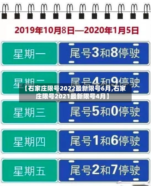 【石家庄限号2022最新限号6月,石家庄限号2021最新限号4月】-第3张图片