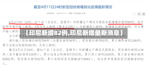 【印尼新增82例,印尼新增最新消息】-第3张图片