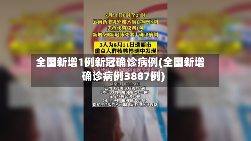 全国新增1例新冠确诊病例(全国新增确诊病例3887例)-第2张图片
