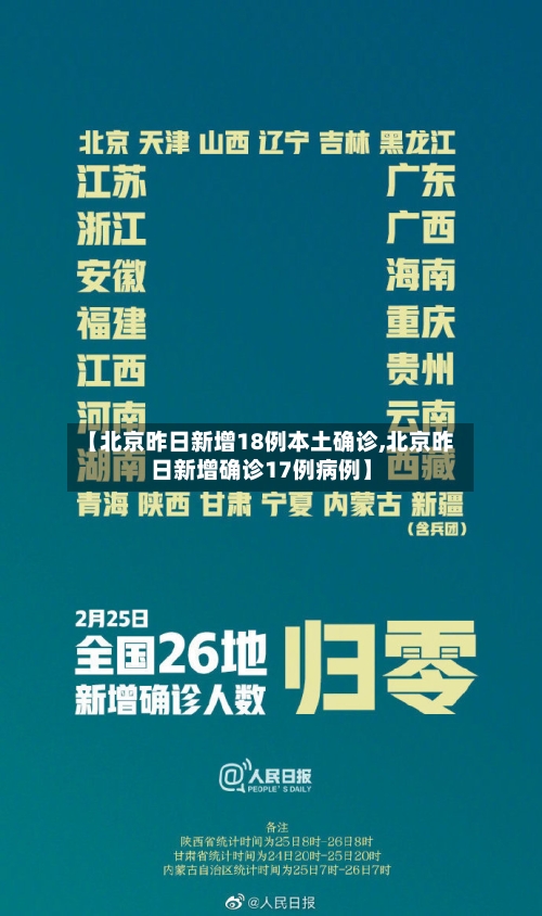 【北京昨日新增18例本土确诊,北京昨日新增确诊17例病例】-第2张图片