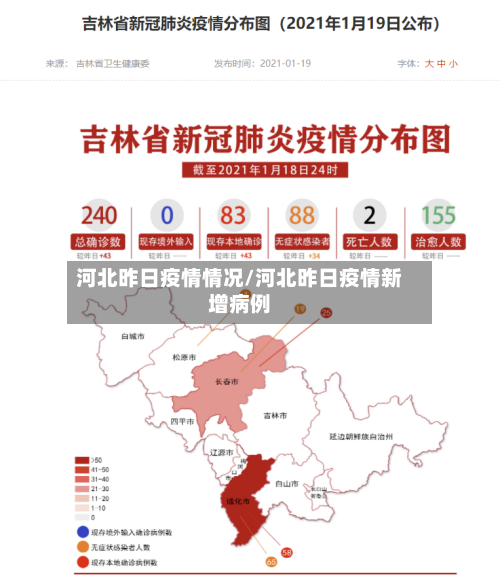 河北昨日疫情情况/河北昨日疫情新增病例-第2张图片