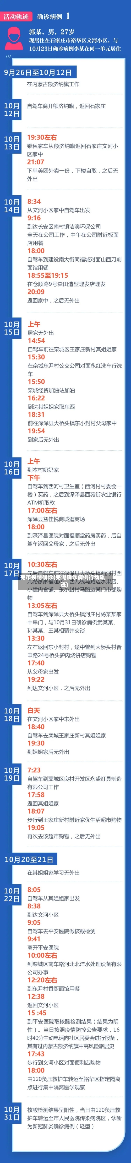 芜市疫情确诊(芜湖确诊病例行动轨迹)-第1张图片