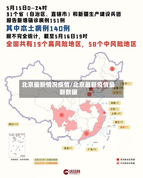 北京最新情况疫情/北京最新疫情最新数据-第1张图片