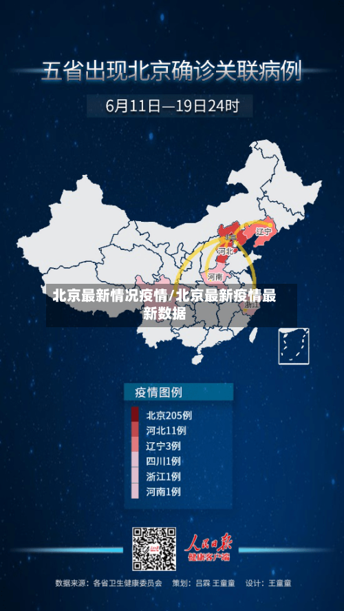 北京最新情况疫情/北京最新疫情最新数据-第2张图片