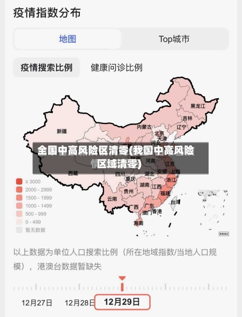 全国中高风险区清零(我国中高风险区域清零)-第1张图片