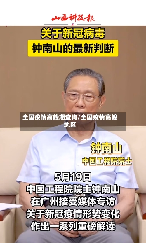 全国疫情高峰期查询/全国疫情高峰地区-第3张图片