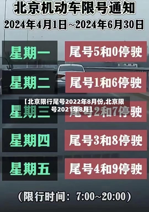 【北京限行尾号2022年8月份,北京限号2021年8月】-第1张图片