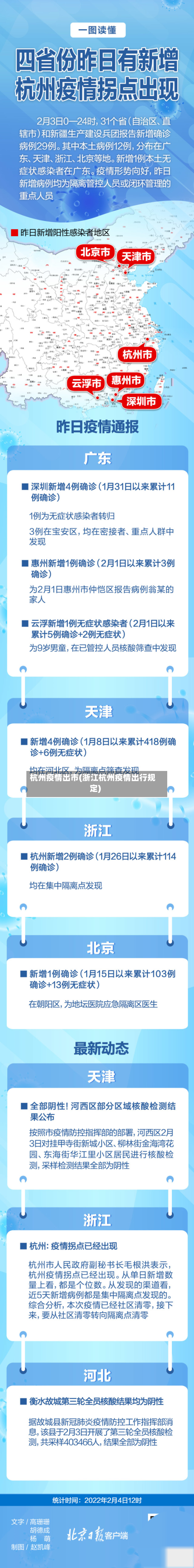 杭州疫情出市(浙江杭州疫情出行规定)-第3张图片