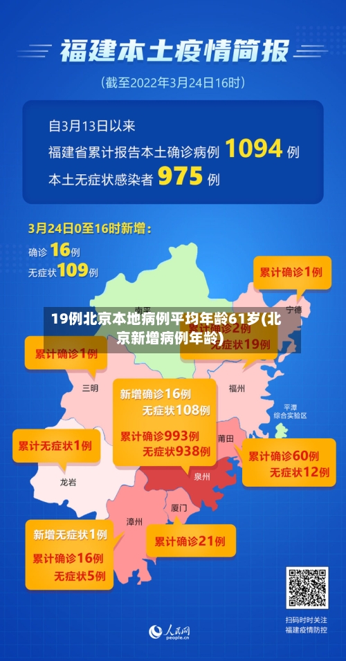 19例北京本地病例平均年龄61岁(北京新增病例年龄)-第2张图片