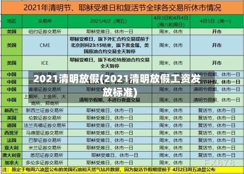 2021清明放假(2021清明放假工资发放标准)-第2张图片
