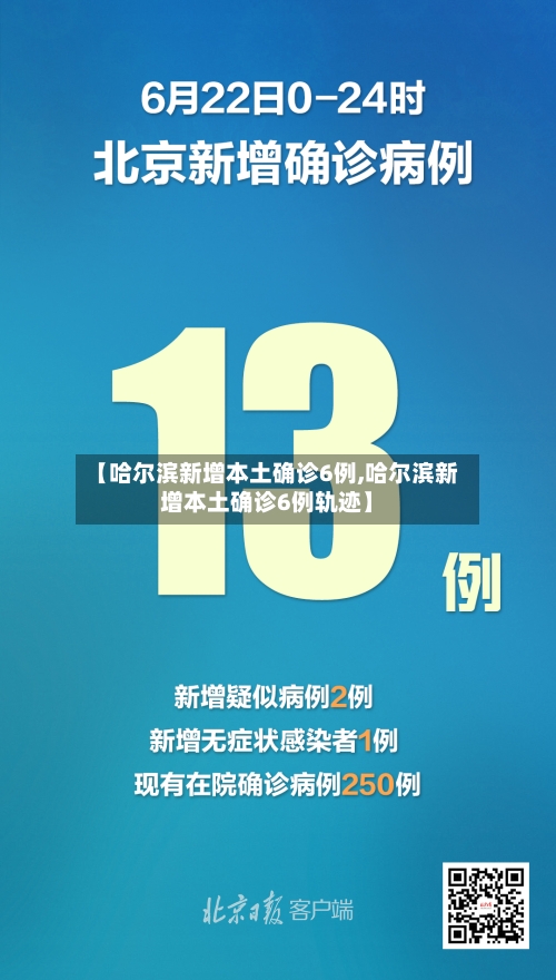 【哈尔滨新增本土确诊6例,哈尔滨新增本土确诊6例轨迹】-第1张图片