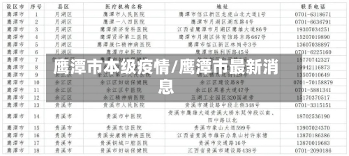 鹰潭市本级疫情/鹰潭市最新消息-第2张图片