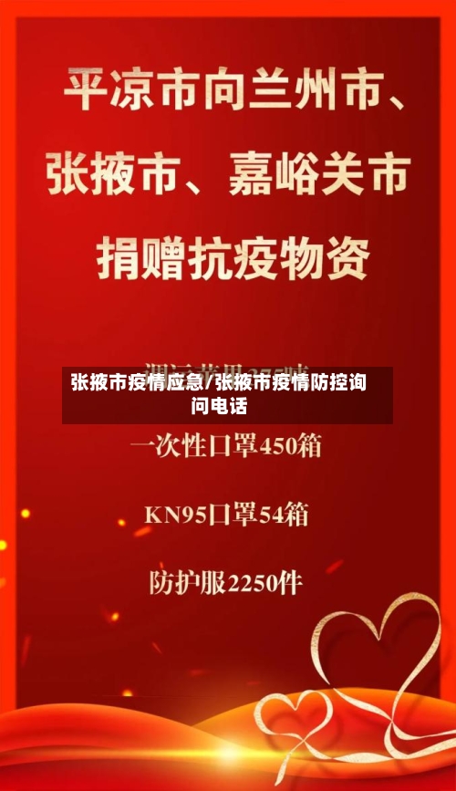张掖市疫情应急/张掖市疫情防控询问电话-第1张图片