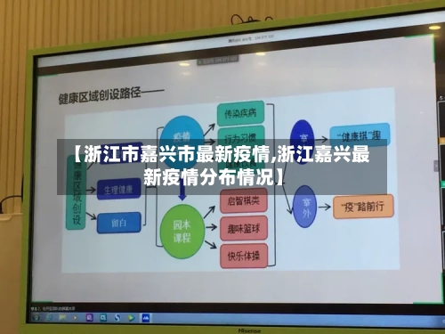 【浙江市嘉兴市最新疫情,浙江嘉兴最新疫情分布情况】-第1张图片