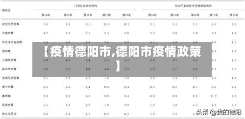 【疫情德阳市,德阳市疫情政策】-第1张图片