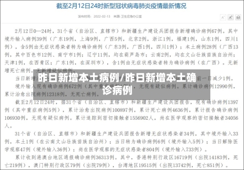 昨日新增本土病例/昨日新增本土确诊病例-第1张图片
