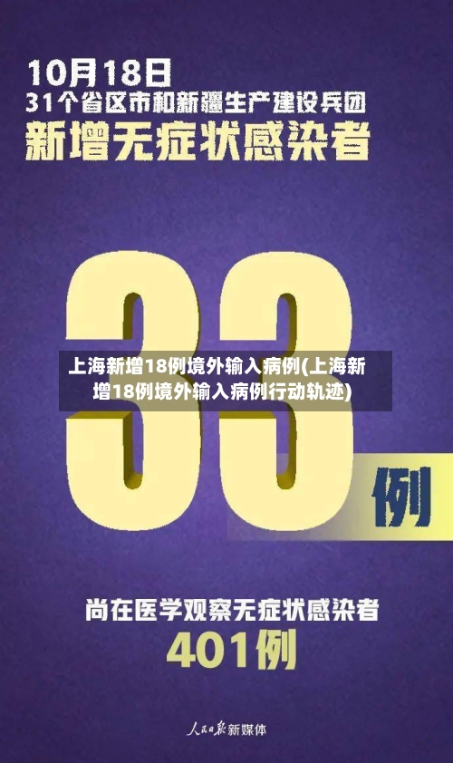上海新增18例境外输入病例(上海新增18例境外输入病例行动轨迹)-第1张图片
