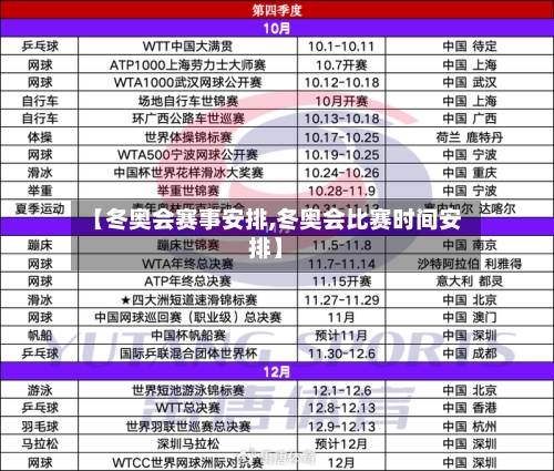 【冬奥会赛事安排,冬奥会比赛时间安排】-第3张图片