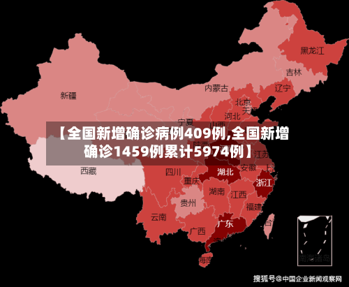 【全国新增确诊病例409例,全国新增确诊1459例累计5974例】-第2张图片