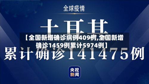 【全国新增确诊病例409例,全国新增确诊1459例累计5974例】-第1张图片
