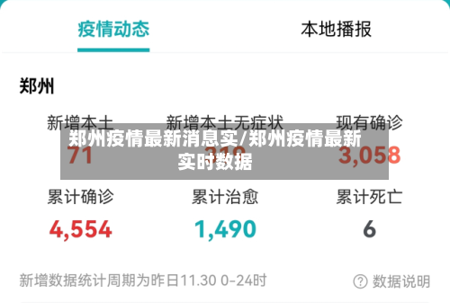 郑州疫情最新消息实/郑州疫情最新实时数据-第2张图片